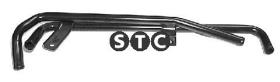 STC T403003 - KIT TUBO AGUA R-19 1.4 DOBLE