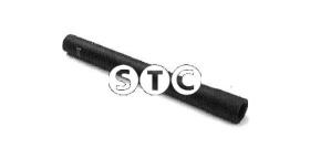 STC T405633 - MGTO BOMBA AGUA PANDA