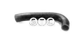 STC T407288 - MGTO INF RAD SEAT PANDA