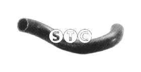 STC T407289 - MGTO SUP RAD SEAT PANDA