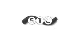 STC T407290 - MGTO SALIDA TERMOST PANDA