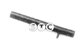 STC T407291 - MGTO RESPIRADERO PANDA