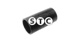 STC T407330 - MGTO LLENADO PANDA