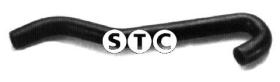 STC T408052 - MGTO INF RAD UNO 1.7D-TD