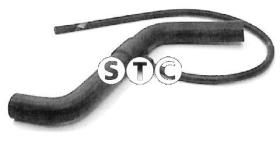 STC T408191 - MGTO SUP RAD TOLEDO 1.8-D