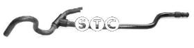 STC T408490 - MGTO CULATA BLOQ-INF.JUMPY XUD
