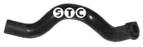 STC T408531 - MGTO CALEF.106 DX