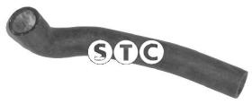STC T408547 - MGTO SUP.RAD.PEUG 205 D