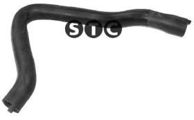 STC T408569 - MGTO SUP.RAD.406 XU5-XU7JP