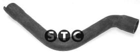 STC T408608 - MGTO SUP.RAD.306 XU7'97