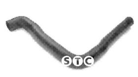 STC T408742 - MGTO SUP.RAD.LAGUNA 1.8/2.0