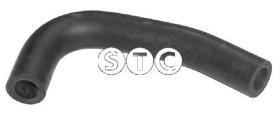STC T408751 - MGTO VAPORES CLIOI-II KANGO19D
