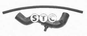 STC T408879 - MGTO SUP TRAFIC 2.1D-'97