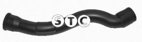 STC T408895 - MGTO DESVAP. VW SHARAN 1.9TDI
