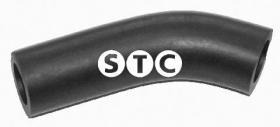 STC T408951 - MGTO DESVAP ASTRAG-CORSAC 17D
