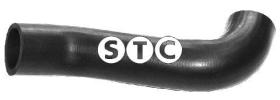 STC T409069 - MGTO INTERCOOLER TOLEDO TDI