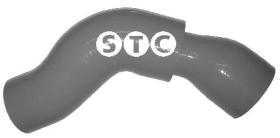 STC T409199 - JGO MGTOS TURBO BOXER-3