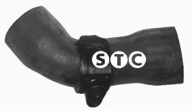 STC T409241 - MGTO TURBO C2-C3-C1-206