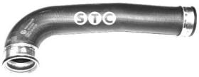 STC T409413 - MGTO TURBO GOLF-5 1.9TDI