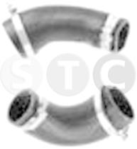 STC T499317 - MGTO TURBO FOCUS
