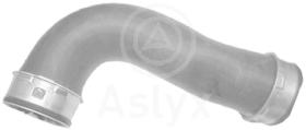 ASLYX AS204385 - MGTO TURBO GOLF 5/ALTEA/A3 1.9/2.0TDI