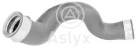 ASLYX AS510028 - MGTO TURBO MB W211 CLASE E