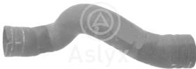 ASLYX AS594353 - MGTO INF RADIADOR ASTRAH 1.9D