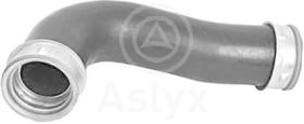 ASLYX AS594409 - MGTO TURBO GOLF-V1.9D-2.0D