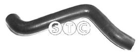 STC T407627 - MGTO SUP RAD PEUG 309 SUP
