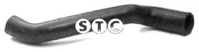 STC T407815 - MGTO RAD KADETT 2.0 INF