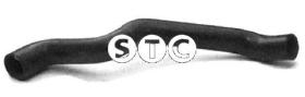 STC T407818 - MGTO RAD KADETT 1.7 D INF