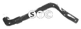 STC T407850 - MGTO RAD R-19 TSE 1.4 INF