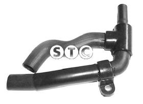 STC T407851 - MGTO R-19 1.7 TXE INF