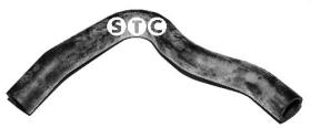 STC T407856 - MGTO SUP RAD PEUG 205 SUP