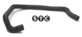 STC T407940 - MGTO RAD C-15 RE INF
