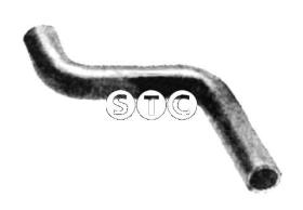 STC T407977 - MGTO SUP RAD R-11 TXE DER SUP