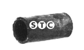 STC T408114 - MGTO RACOR-BOQUILLA R-19 INF