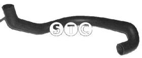 STC T408218 - MGTO TRADE 2.0 INF