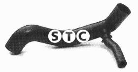 STC T408277 - MGTO RAD ASTRA 1.7 TD INF