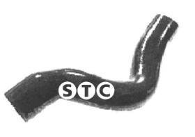 STC T408325 - MGTO RADIADOR TWINGO INF