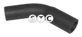 STC T408480 - MGTO CAJA TERMOST BERLING XUD