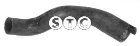 STC T408607 - MGTO RAD.306-TU'97 A.C. SUP