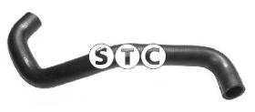 STC T408633 - MGTO RAD.XSARA PIC.2.0 HDI INF