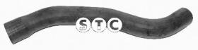 STC T408965 - MGTO RAD ASTRA F14/16-16V INF