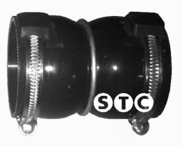 STC T409236 - MGTO TURBO C2/C3/C4-206-307