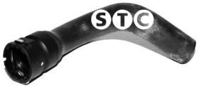 STC T409381 - MGTO PANDA'03- 1.1/1.2 INF