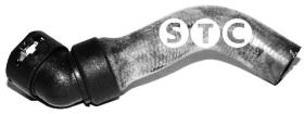 STC T409389 - MGTO PANDA03- 1.3MJTD INF