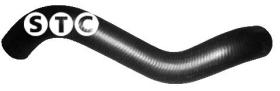 STC T409397 - MGTO SUP PANDA 1.0-1.1 SUP