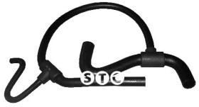 STC T409399 - MGTO PANDA 1.0-1.1 INF