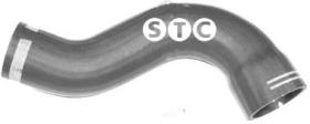 STC T409520 - MGTO INTERCOOLER BOXER-3 2.2D